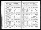 I26791 - Birth & Baptism Evelyn Edith Grace Gorman 25061916-16071916