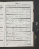 I27276 - Birth & Baptism John Stevens 25051905-14061905 I27276 - Birth & Baptism John Stevens 25051905-14061905