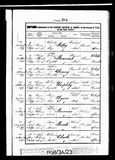 I27939 - Birth & Baptism Harold Maw Denny 17031879-13051880 I27939 - Birth & Baptism Harold Maw Denny 17031879-13051880