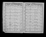 I28324 - Birth & Baptism Hannah Maw Watson 23081895-12091895 I28324 - Birth & Baptism Hannah Maw Watson 23081895-12091895