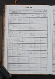 I28346 - Birth & Baptism Sidney Coleman 22071892-07091892