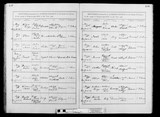 I28377 - Birth & Baptism Annie Maw Parker 05011901-05051901 I28377 - Birth & Baptism Annie Maw Parker 05011901-05051901