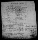 I29768 - Birth & Baptism Ann Maw 23041798-24061798 I29768 - Birth & Baptism Ann Maw 23041798-24061798