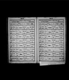 I29815 - Birth & Baptism William Hubbard 06121833 - 23121833 I29815 - Birth & Baptism William Hubbard 06121833 - 23121833