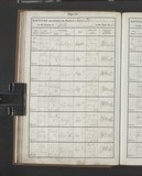 I32168 - Birth Charles Whitaker Maw 23011823 I32168 - Birth Charles Whitaker Maw 23011823