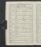 I32221 - Baptism Robert Maw 21101906 bis