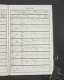 I33524 - Birth & Baptism Mary Ann Clark 30031898-24041898 I33524 - Birth & Baptism Mary Ann Clark 30031898-24041898