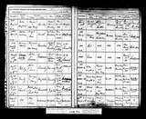 I35109 - Birth & Baptism Emily Deighton 08081884-27081884 I35109 - Birth & Baptism Emily Deighton 08081884-27081884