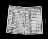 I36324 - Birth & Baptism Mary Peacock 22011823-23031823 I36324 - Birth & Baptism Mary Peacock 22011823-23031823