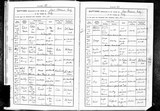 I40026 - Birth & Baptism Thomas Henry Martin 12031906-12041906 I40026 - Birth & Baptism Thomas Henry Martin 12031906-12041906