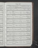 I40547 - Birth & Baptism Lilian Bower 19111910-06121910