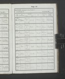 I41205 - Baptism Mary Ellen Teal 07051905