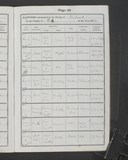 I41974 - Baptism George Hart Hickling 29121867