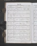 I44930 - Birth & Baptism Harry McDonald Gill 23111873-25021874 I44930 - Birth & Baptism Harry McDonald Gill 23111873-25021874