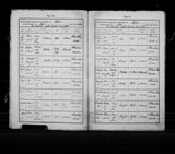 I45390 - Baptism Robert Akester 24091815 I45390 - Baptism Robert Akester 24091815