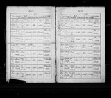 I45391 - Baptism Caroline Akester 04041819 I45391 - Baptism Caroline Akester 04041819