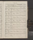 I4551 - Baptism Evelyn May Maw 27121896 I4551 - Baptism Evelyn May Maw 27121896