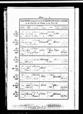 I4613 - West Yorkshire, England, Births and Baptisms, 1813-1910 Record for Thomas Maw I4613 - West Yorkshire, England, Births and Baptisms, 1813-1910 Record for Thomas Maw
