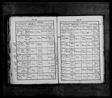 I47263- I47264 - I47261 - I34173 - I34174 - Baptism Long 09121864