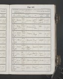 I4932 - Birth Annie Maw 15121890