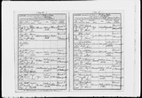 I49330 - Baptism Arthur Edward Ross 17071864 I49330 - Baptism Arthur Edward Ross 17071864