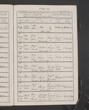 I4941 - Birth & Baptism George William Maw 09021893-15031893 I4941 - Birth & Baptism George William Maw 09021893-15031893