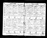 I50387 - Birth William Henry Pell 27041876 I50387 - Birth William Henry Pell 27041876