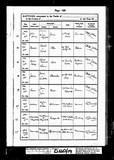 I5132 - West Yorkshire, England, Births and Baptisms, 1813-1910 Record for Annie Maw I5132 - West Yorkshire, England, Births and Baptisms, 1813-1910 Record for Annie Maw