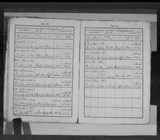 I5133 - Baptism William Maw 05111837 I5133 - Baptism William Maw 05111837