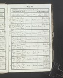 I52178 - Baptism Ann Elizabeth Weddall 08111865