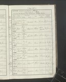 I52179 - Birth & Baptism Arthur James Weddall 17041867-22111867