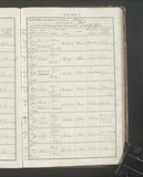 I52180 - Birth & Baptism Frances Gertrude Weddall 09011873-28041875