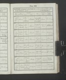 I530 - Baptism Eliza Cook 14091856