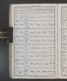 I53523 - Baptism Evelyn Blows 31011904