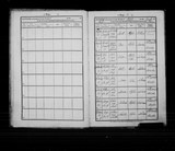 I53687 - Baptism William Mawe 11091821