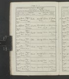 I5381 - Baptism Harriet Anne Maw 16031884 bis