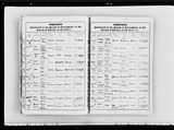 I54115 - Birth & Baptism Kathleen Gant 02101911 - 12111911