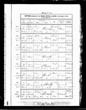 I5500 - West Yorkshire, England, Births and Baptisms, 1813-1910 Record for John Maw I5500 - West Yorkshire, England, Births and Baptisms, 1813-1910 Record for John Maw