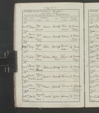 I5683 - Baptism Ada Annie Maw 05081883 bis