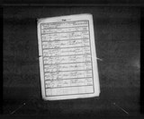 I5718 - Baptism Albert Peter Robert Maw 10011868 I5718 - Baptism Albert Peter Robert Maw 10011868