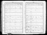 I58907 - Birth & Baptism Harold Pickering 13091895 - 29091895 I58907 - Birth & Baptism Harold Pickering 13091895 - 29091895