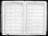 I58908 - Birth & Baptism Edith Maud Pickering 07031892 - 03041892 I58908 - Birth & Baptism Edith Maud Pickering 07031892 - 03041892