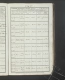 I597 - Baptism Frances Kellitt 15091843