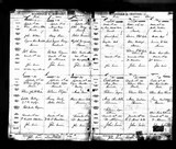 I59746 - Birth Edgard Hamilton Maw 23091891 I59746 - Birth Edgard Hamilton Maw 23091891