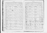 I59892 - Birth & Baptism Mary Ethel Marfleet 16051887 - 04091887