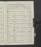 I6048 - Baptism Ada Maw 17101886 bis