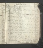 I6118 - Baptism Hannah Maw 14041797 bis