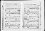 I6138 - Baptism Ethel Louise Goodhand 28031876.jpg