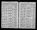 I62054 - Birth & Baptism Walter Edward Filby 27061885 - 25101885 I62054 - Birth & Baptism Walter Edward Filby 27061885 - 25101885