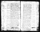 I63427 - Birth & Baptism Samuel Cook 12041781 - 13041781 I63427 - Birth & Baptism Samuel Cook 12041781 - 13041781
